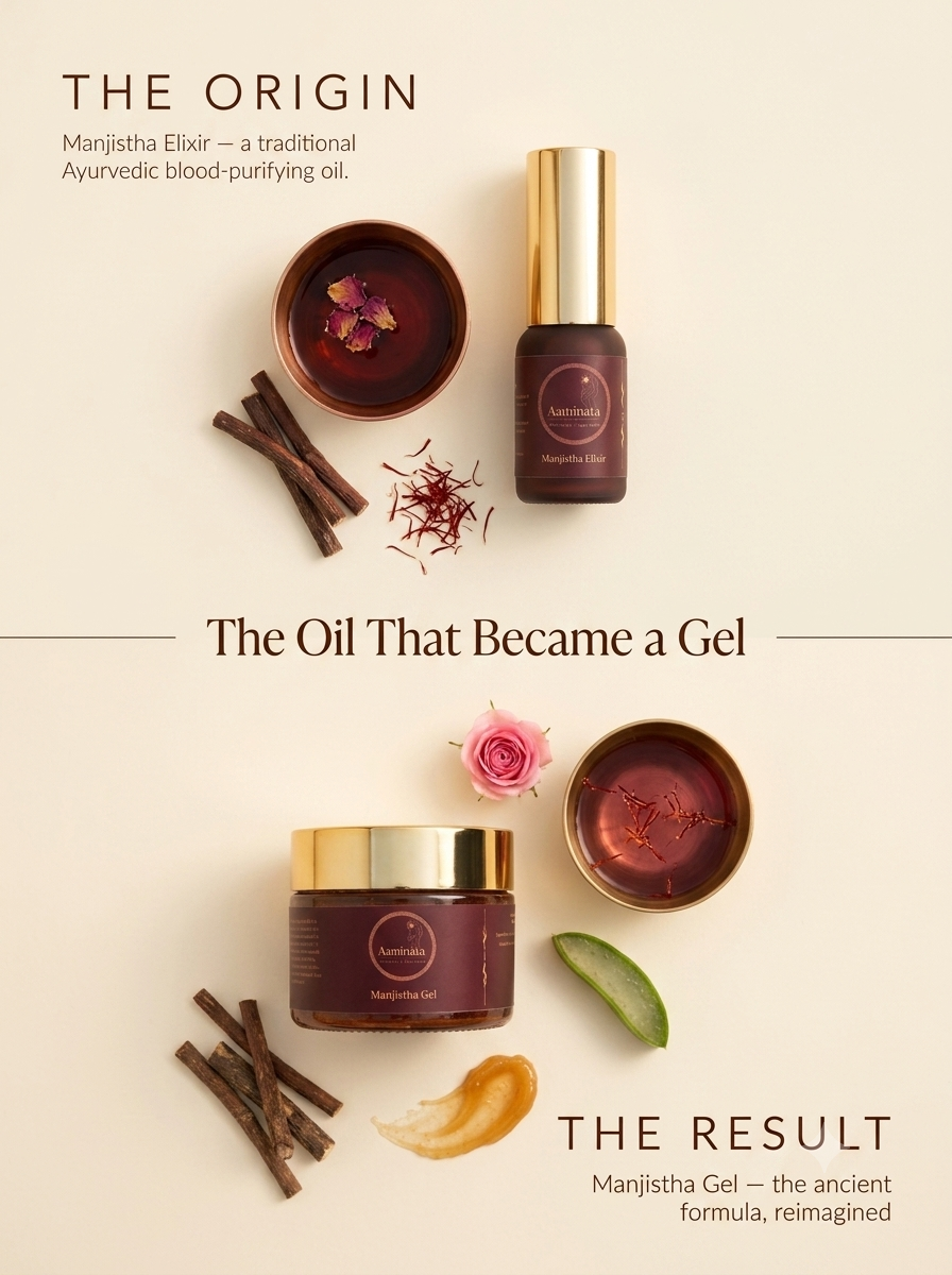 Manjistha Gel