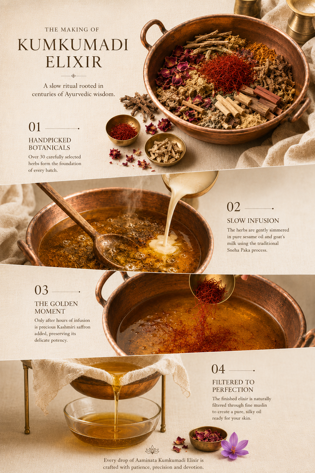 Kumkumadi Elixir