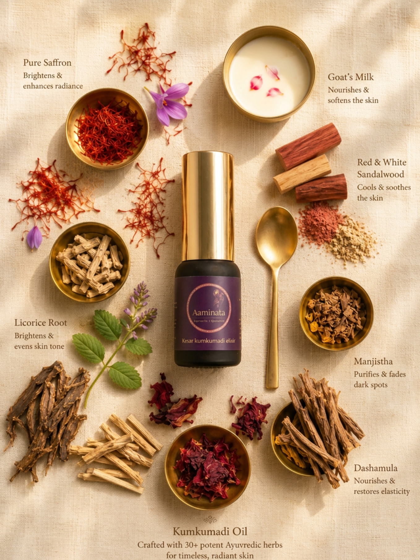 Kumkumadi Elixir